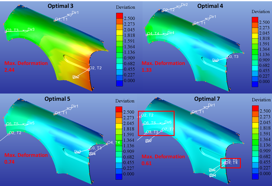 compliant-clamping-datum-optimization-3dcs