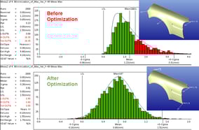 standard-vs-optimized-datums-3dcs