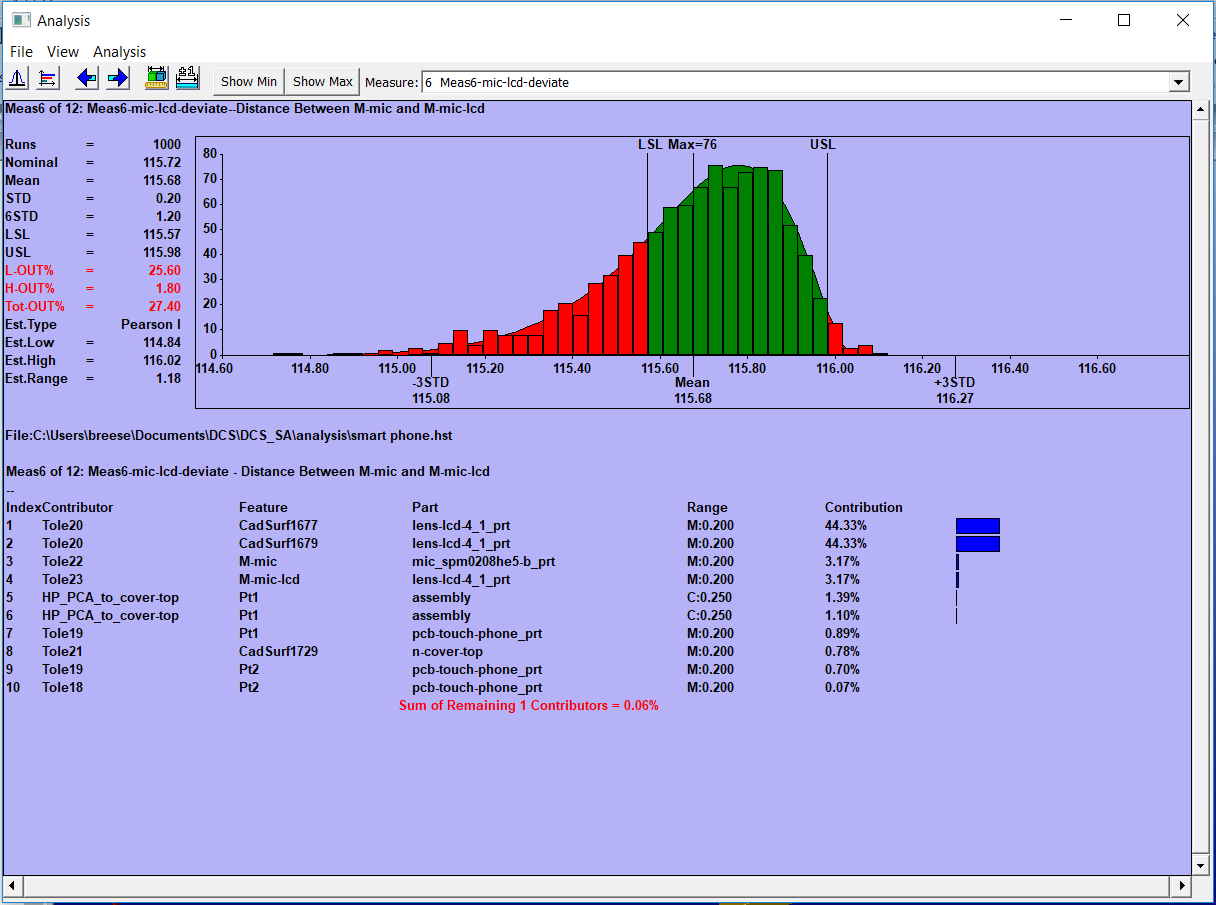 3DCS Study - Validate & Optimize GD&T