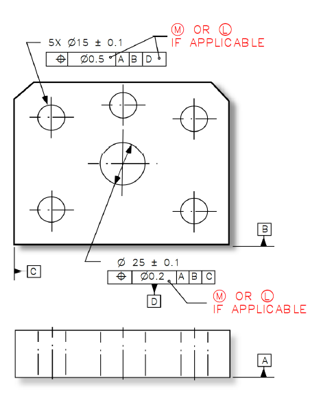 Toelrances of Position - RFS Implied - DCS Training