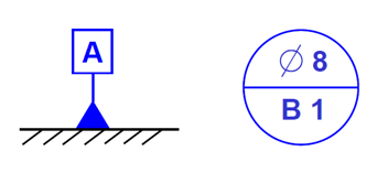 Datum Reference Frames DRF - DCS Training