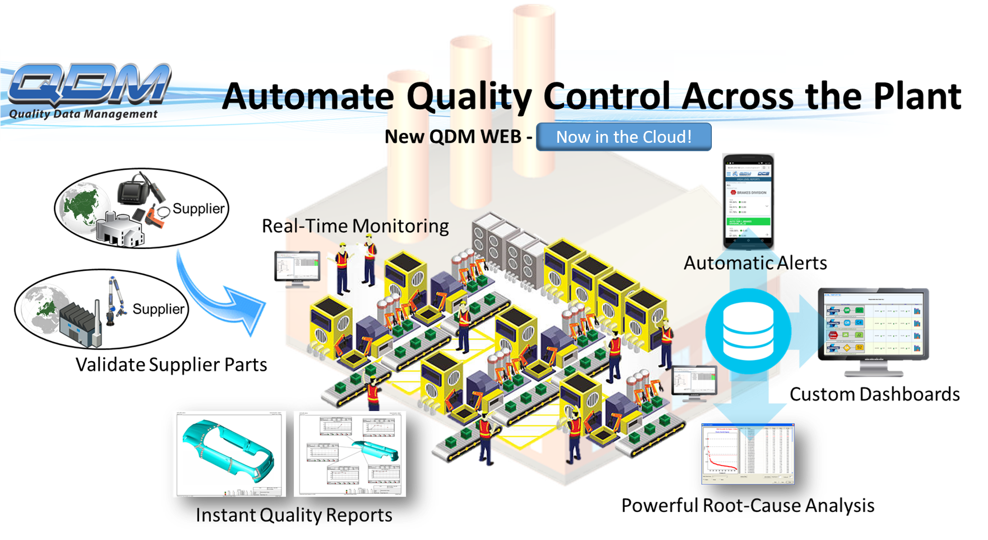 qdm-cloud-plant-quality-management