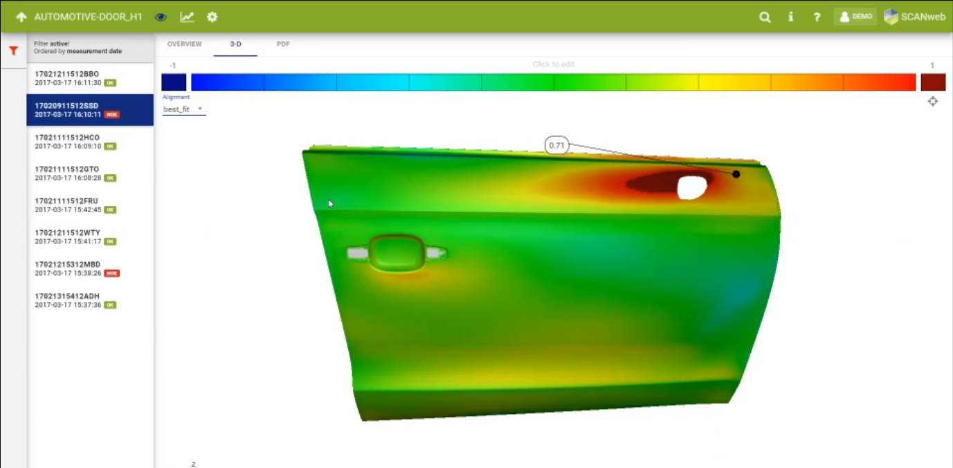 ScanWEB-adv-color-contour