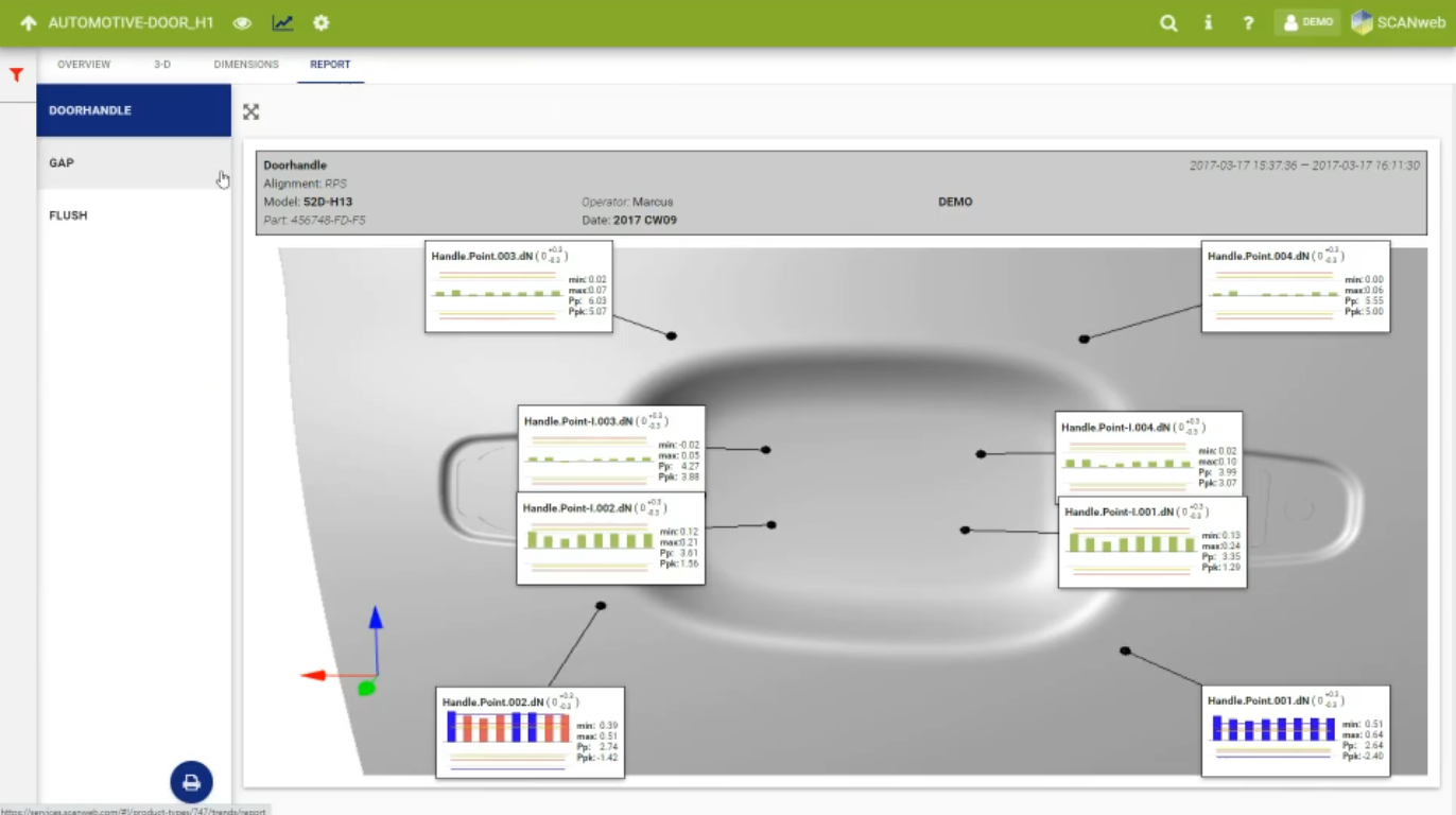 ScanWEB-basic-point-report