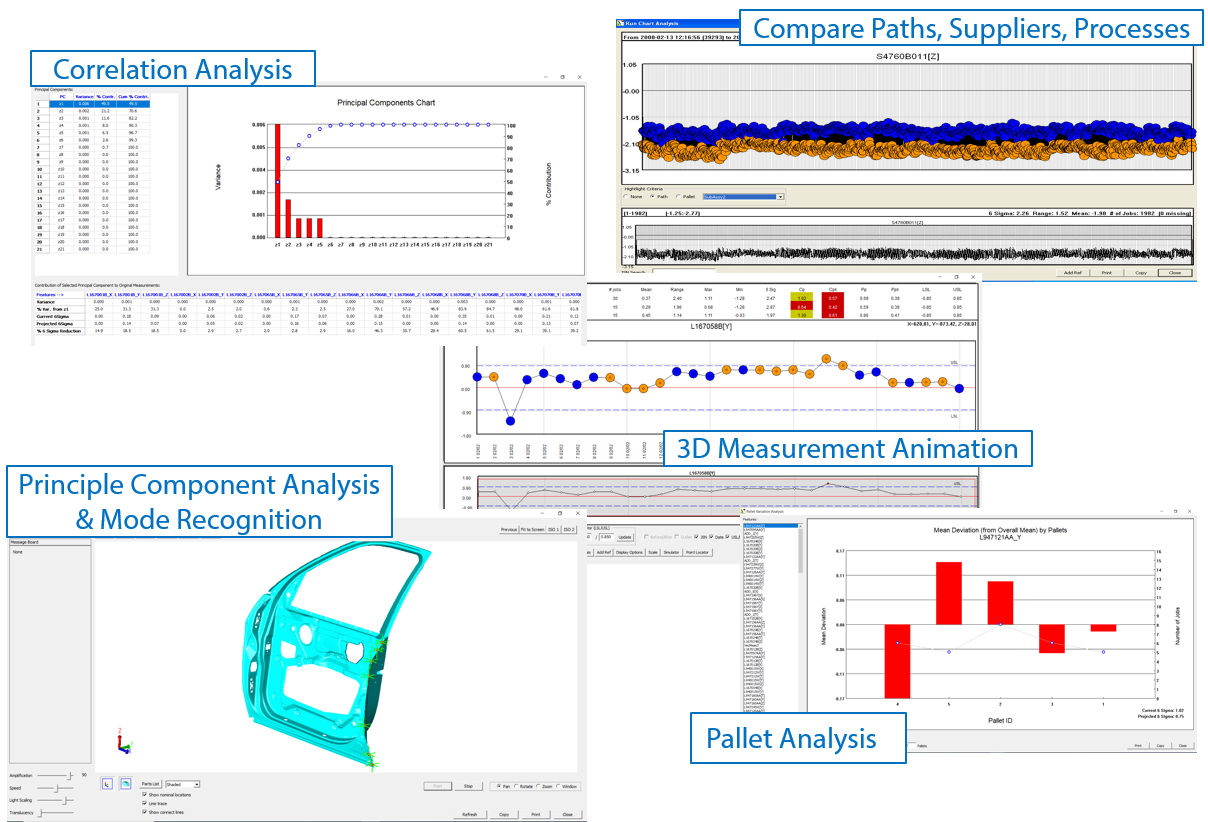 pda-toolbox