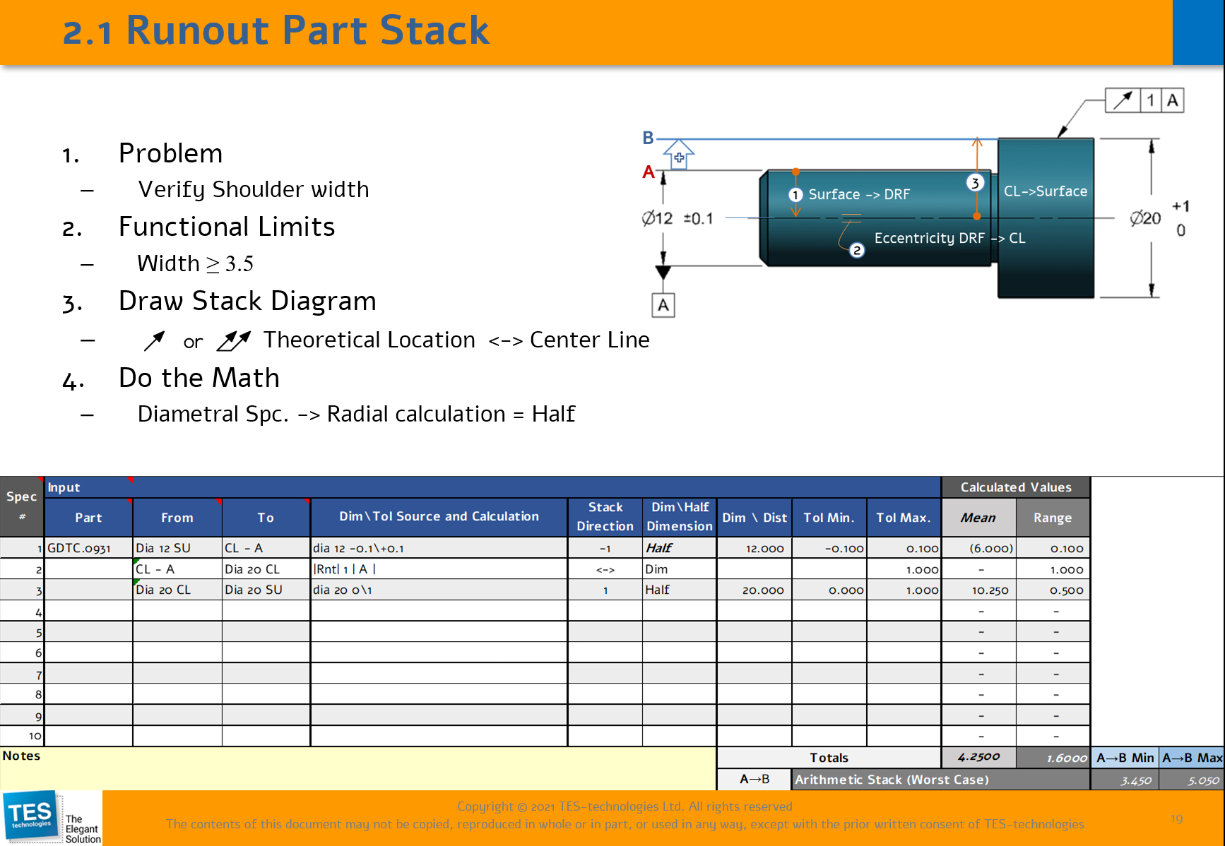 GDT.0104.21 Runout Stack