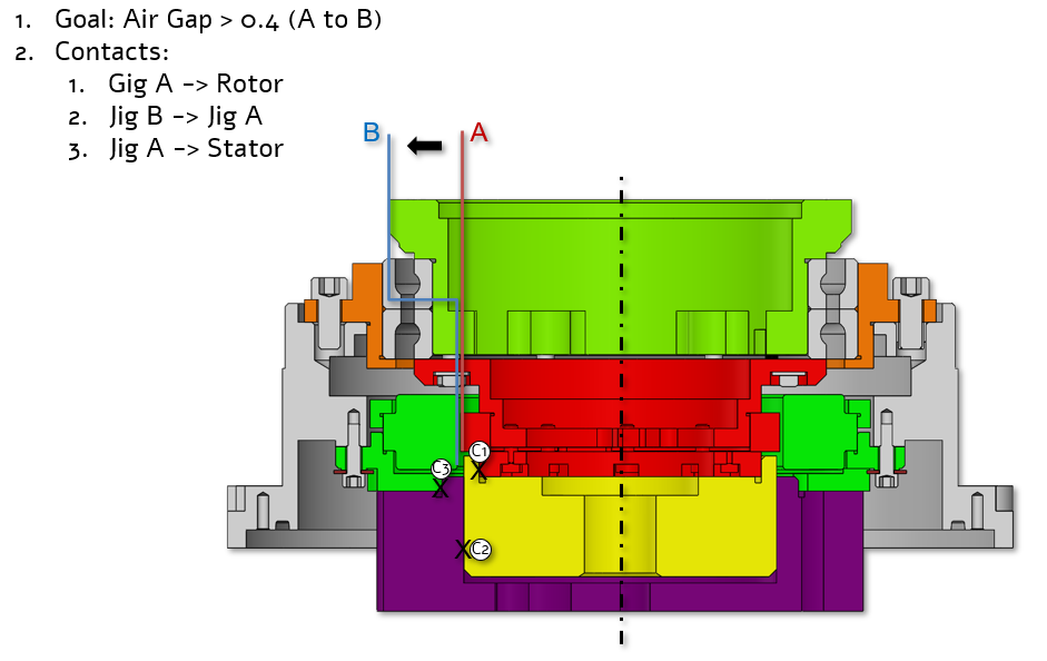 GDT.0104.31 moror air Gap