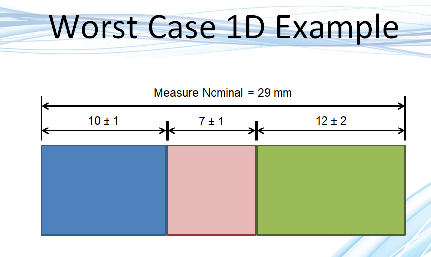 worst-case-1d-stack-blocks