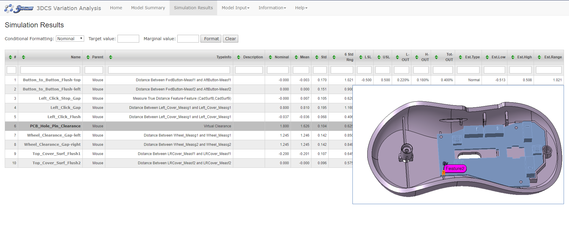 3DCS Report Results 
