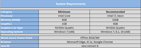3dcs-system-requirements.png