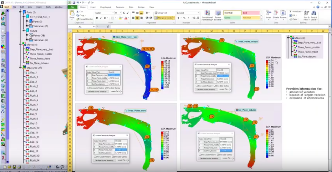 aao-advanced-analyzers-lsa