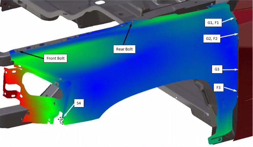 Utilize Hypermesh for stiffness and material properties