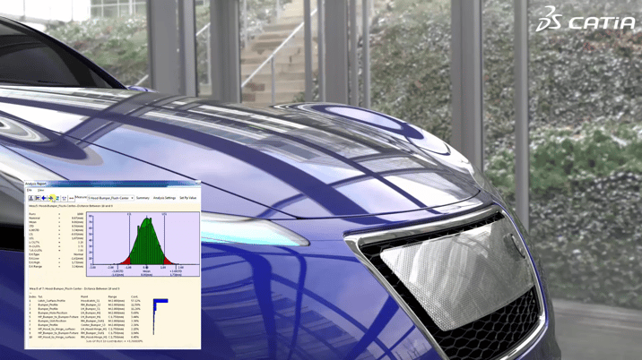 3DEXPERIENCE Visualization Studies Support Design Objectives