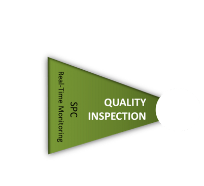 closed-loop-quality-manufacturing-quality-inspection.png