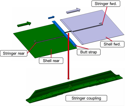 airbus-stringer-components-dcs-conference.png