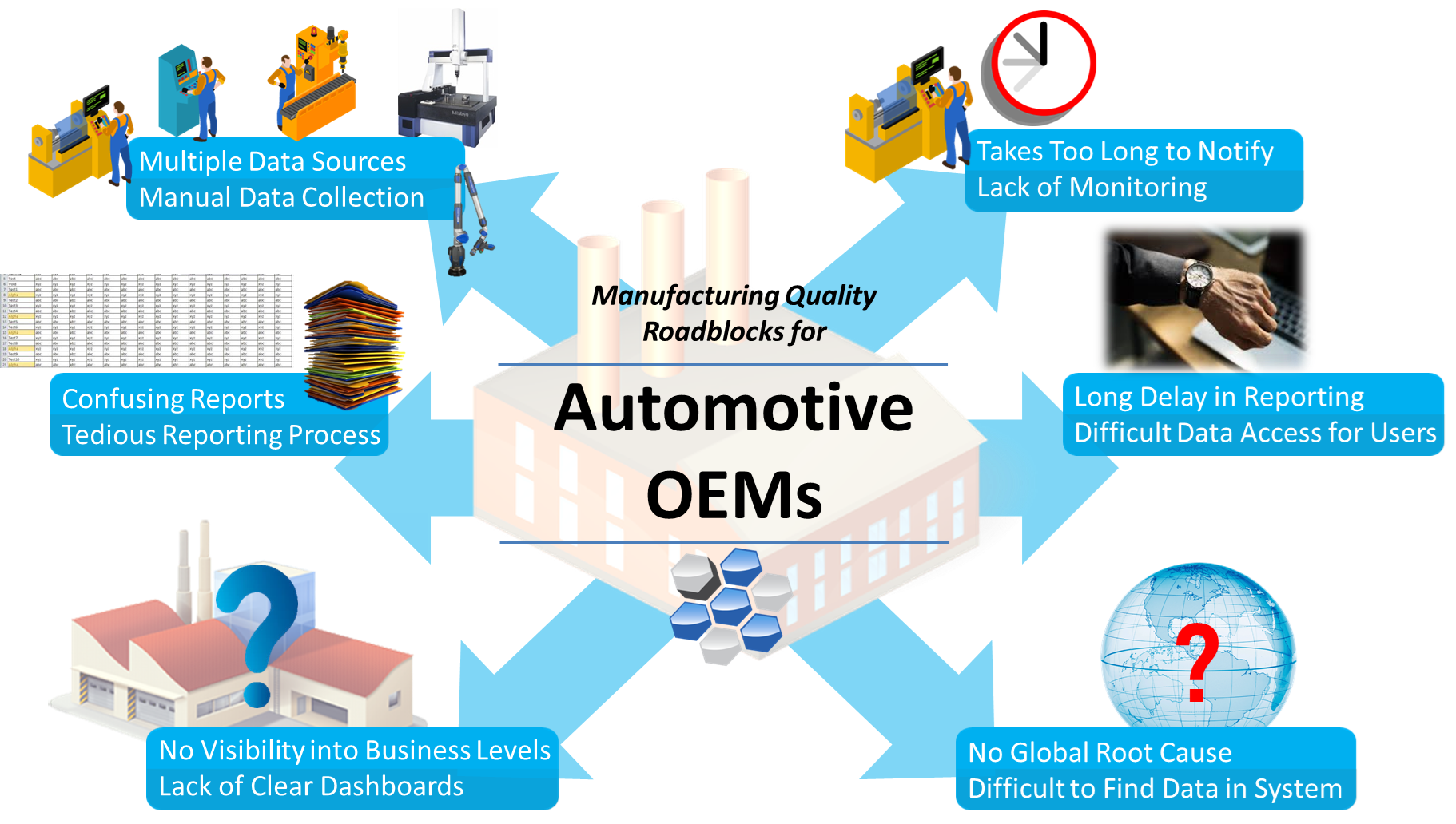 Automotive-OEM-large-image