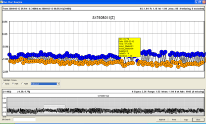 qdmpda-compare-data