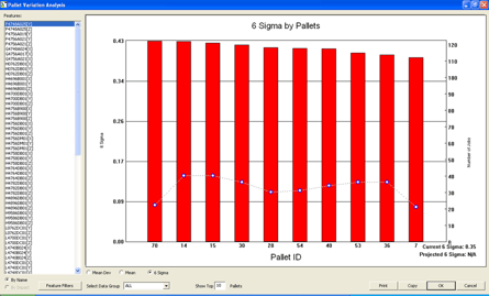 qdmpda-fixture-variation-study