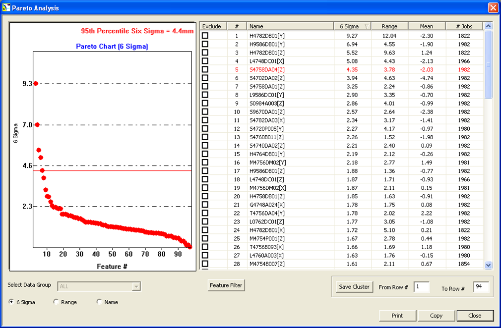 qdmpda-pareto-overview