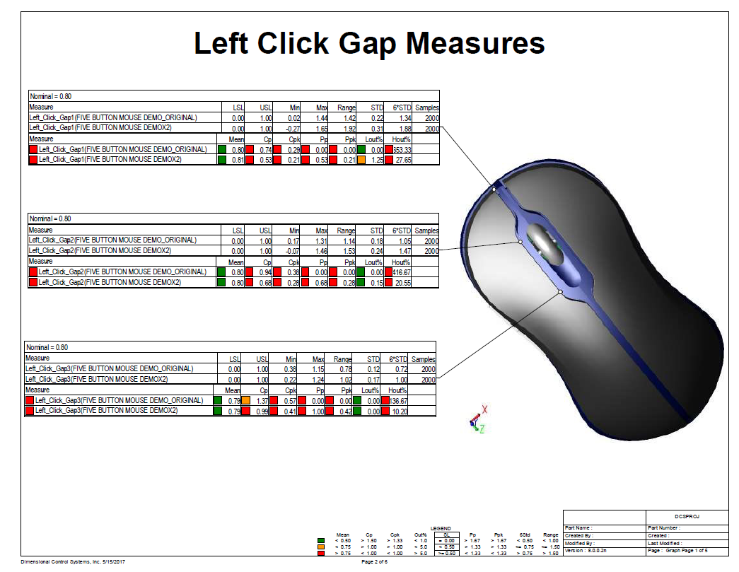 mouse-left-click-measures