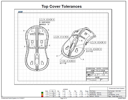 mouse-measurement-plans