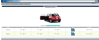 qdmweb-high-level-auto-example