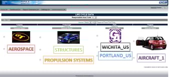 qdmweb-lifecycle-data