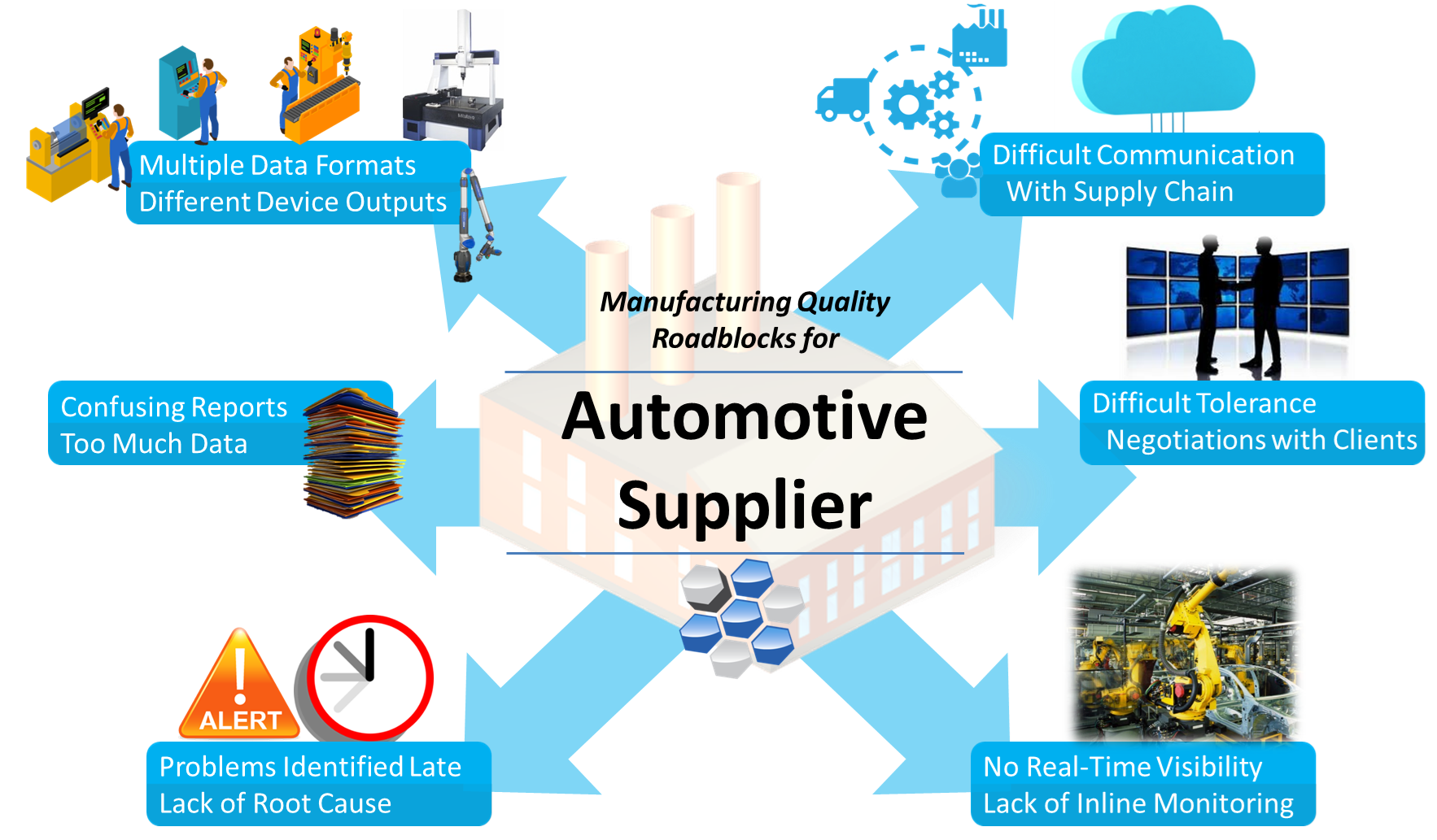auto-supplier-pillar-hero-updated