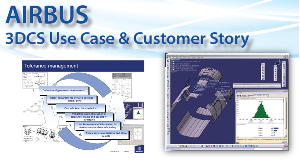 Learn how Airbus uses 3DCS