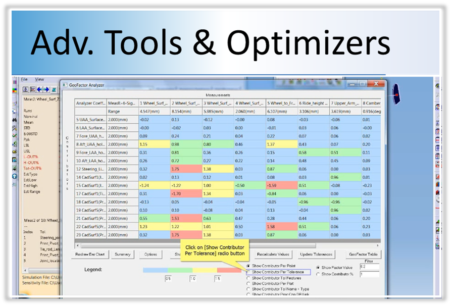 Add additional analyzers and optimizers to 3DCS