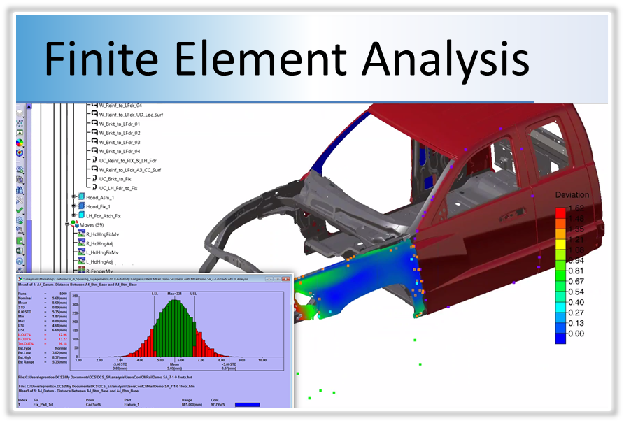 Add Finite Element Analysis to 3DCS