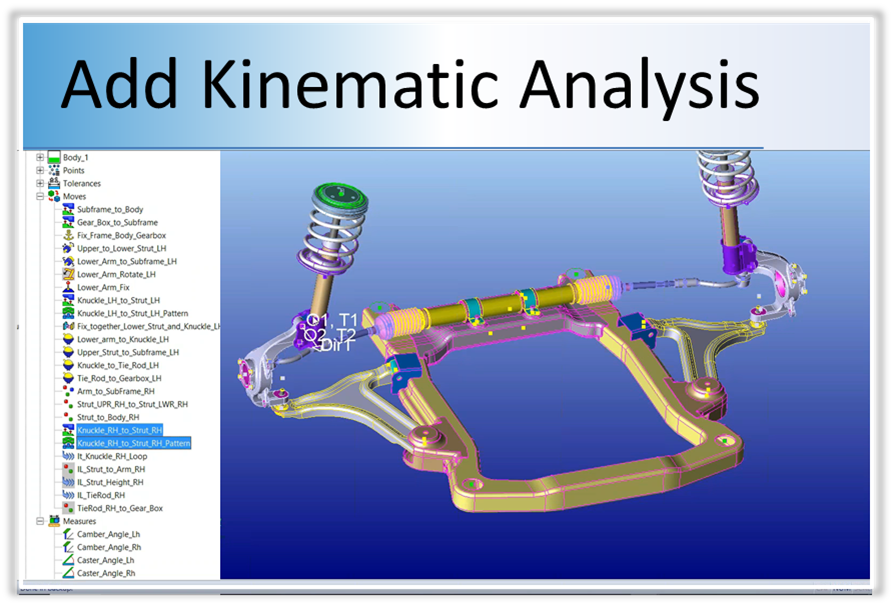 Add mechanical joints and constraints to 3DCS