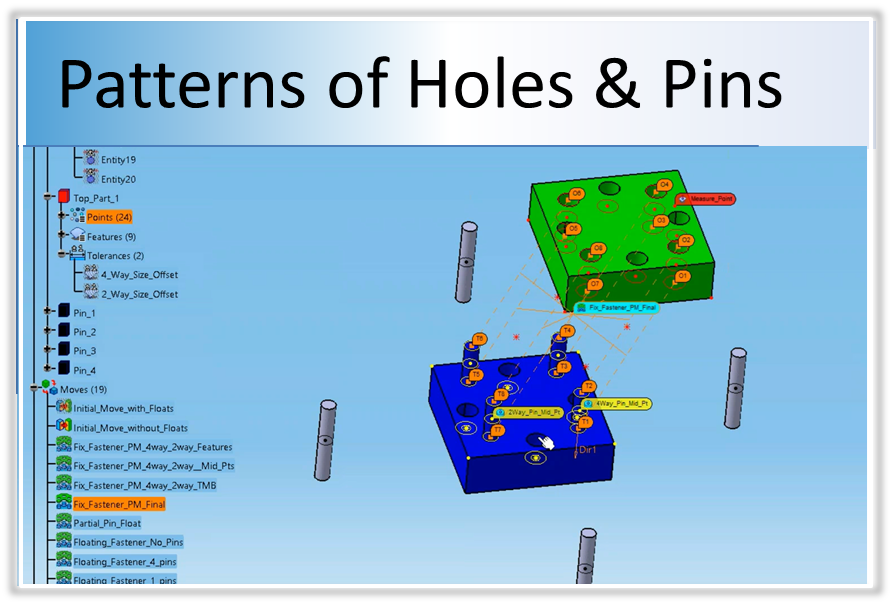 Analyze Patterns of Holes and Pins