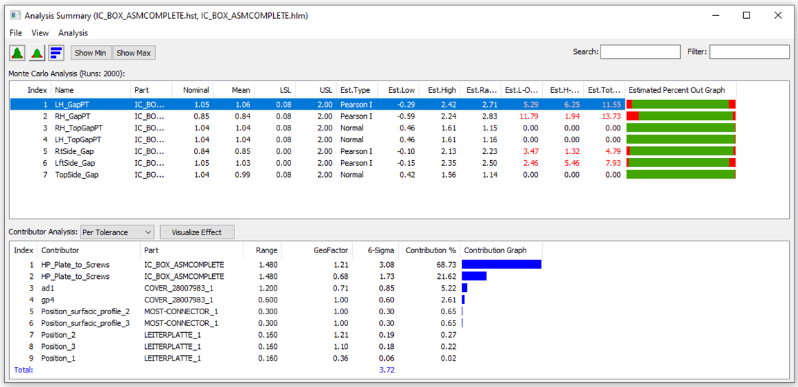 table-view-3dcs-1