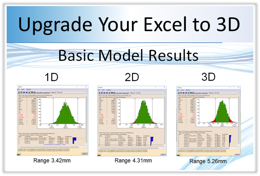 1D Excel Stacks under report variation