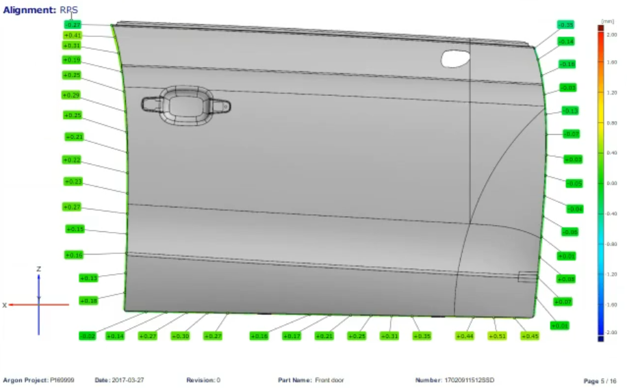 ScanWEB-hem-lines-measurement-points-color-coded