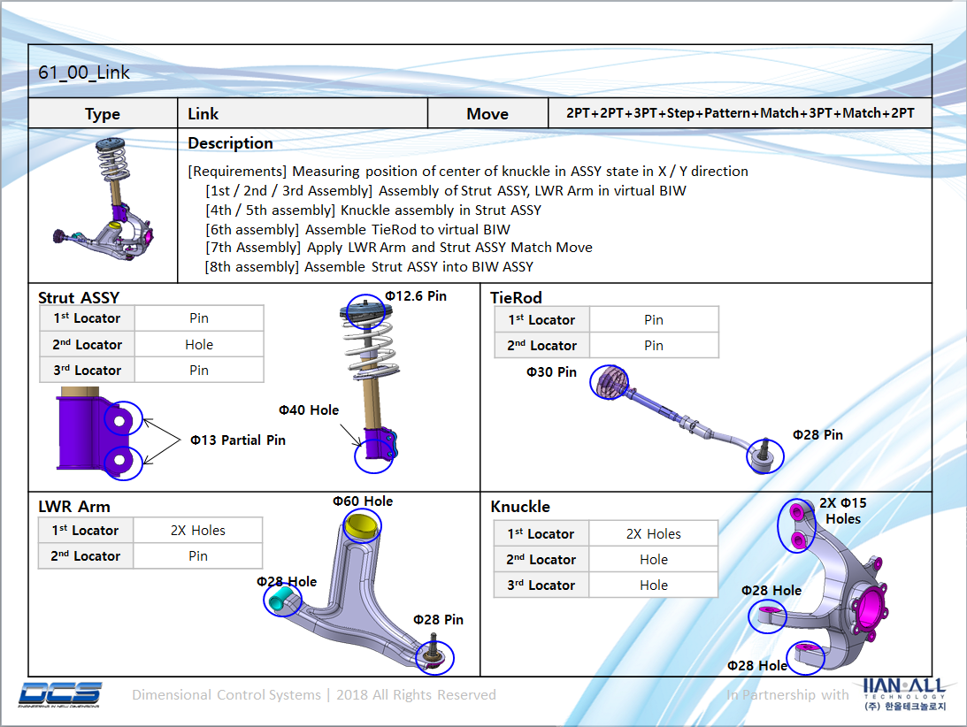 advanced-link-1