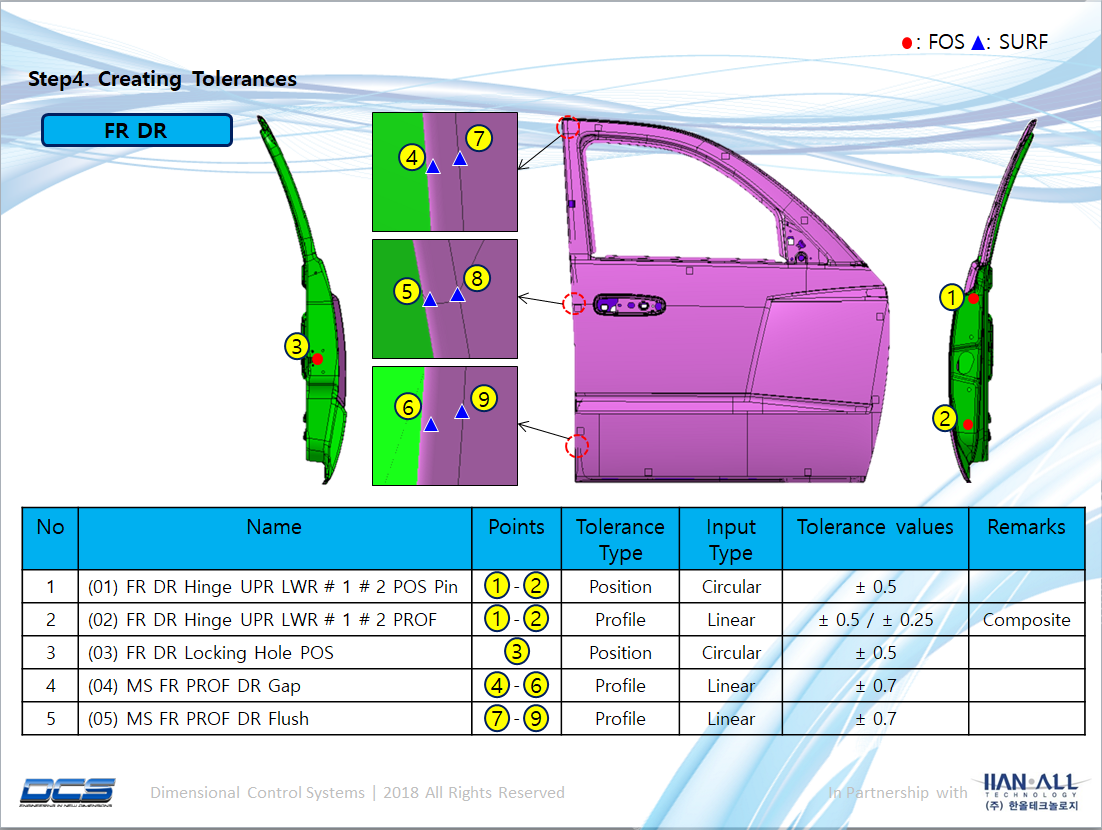 tolerances-door-gap-10