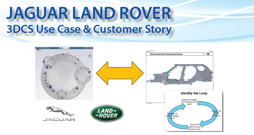 Learn about JLR's use of 3DCS & QDM